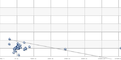 Click image for larger version

Name:	blurry chart.png
Views:	149
Size:	15.3 KB
ID:	228643