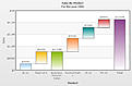 Click image for larger version

Name:	Waterfall.jpg
Views:	188
Size:	21.9 KB
ID:	228652
