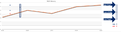 Click image for larger version

Name:	history_chart.png
Views:	225
Size:	22.9 KB
ID:	228660