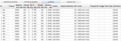 Click image for larger version

Name:	autoFitFields.png
Views:	98
Size:	58.1 KB
ID:	228892