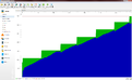 Click image for larger version

Name:	PS Old Gen Memory Usage.png
Views:	249
Size:	83.1 KB
ID:	233335