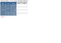 Click image for larger version

Name:	rowFacetValueAddIssue.png
Views:	168
Size:	25.6 KB
ID:	238956