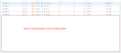 Click image for larger version

Name:	heightNotUsed.PNG
Views:	277
Size:	69.3 KB
ID:	241523