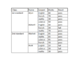 Click image for larger version

Name:	smartgwt-query-listgrid.png
Views:	528
Size:	8.2 KB
ID:	250985