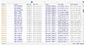 Click image for larger version

Name:	all_list.jpg
Views:	167
Size:	370.7 KB
ID:	253950
