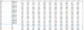 Click image for larger version

Name:	Misaligned rows.png
Views:	383
Size:	135.9 KB
ID:	271648
